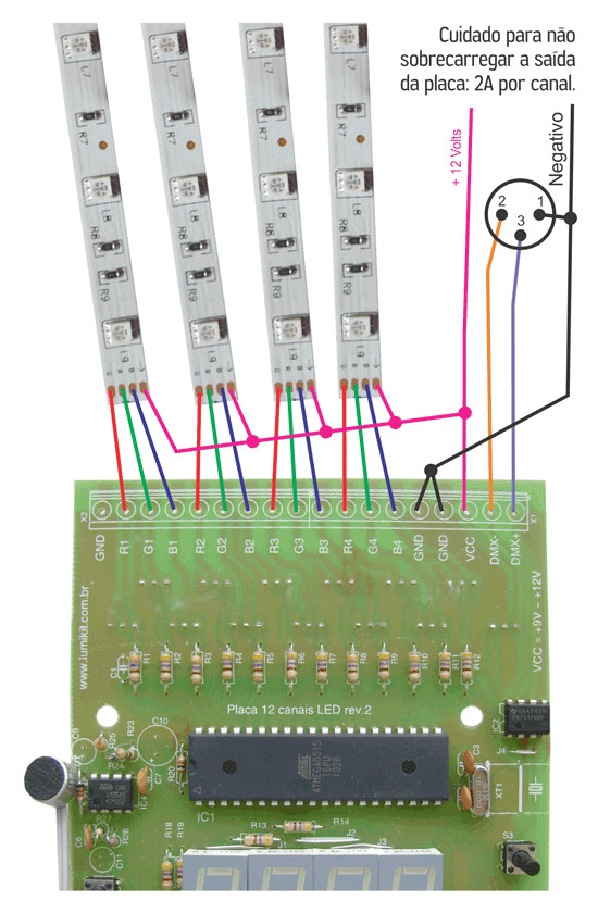 Instalação placa de LEDs